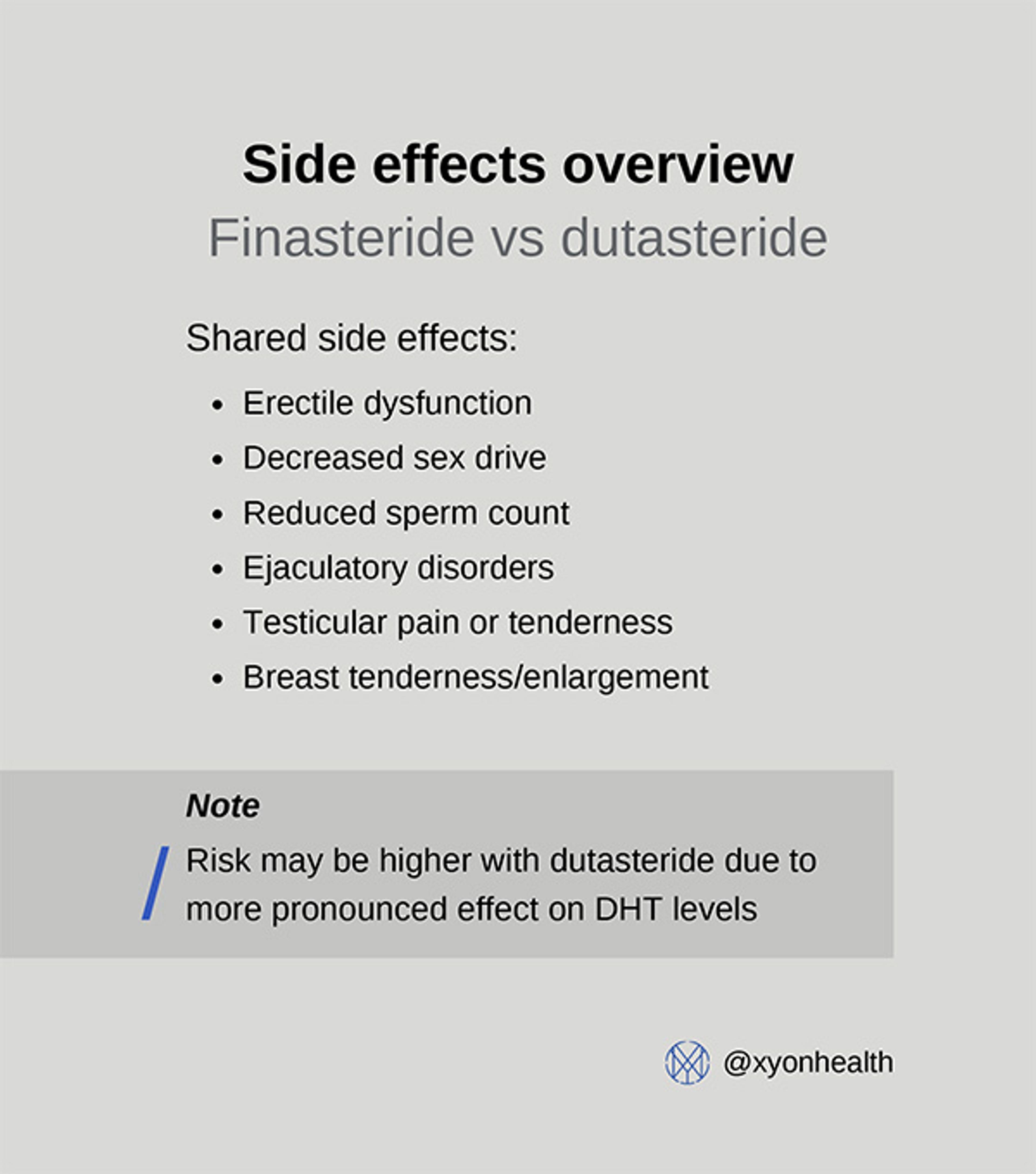 A comparison of finasteride vs dutasteride side effects.