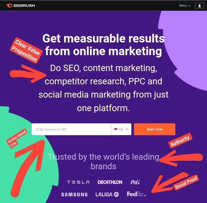 The most important part of your website(and what to write there)...