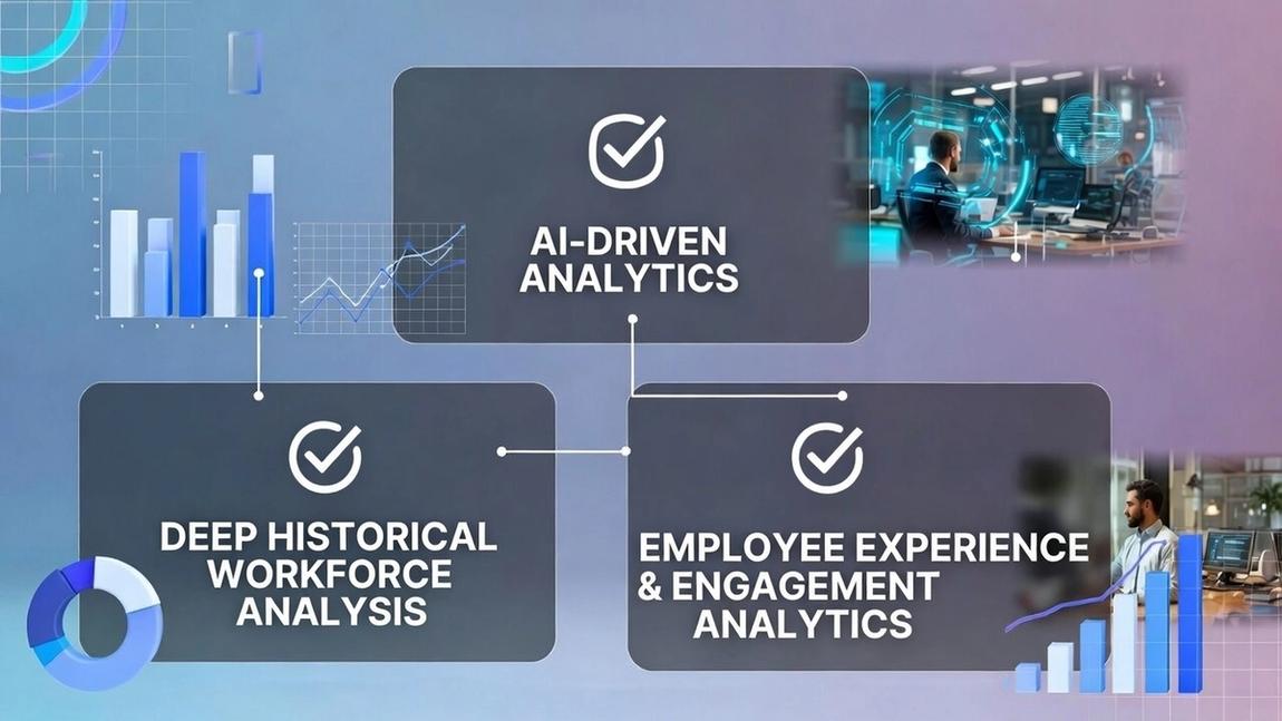 Best Platforms for HR Analytics for Enterprise Teams