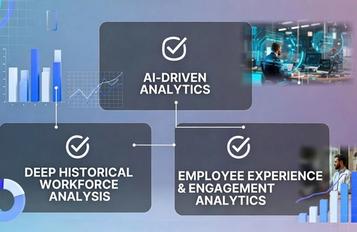 Best Platforms for HR Analytics for Enterprise Teams