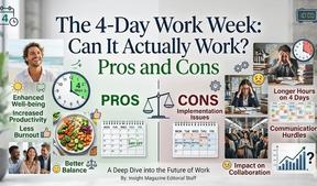 The 4-Day Work Week: Can It Actually Work? Pros and Cons