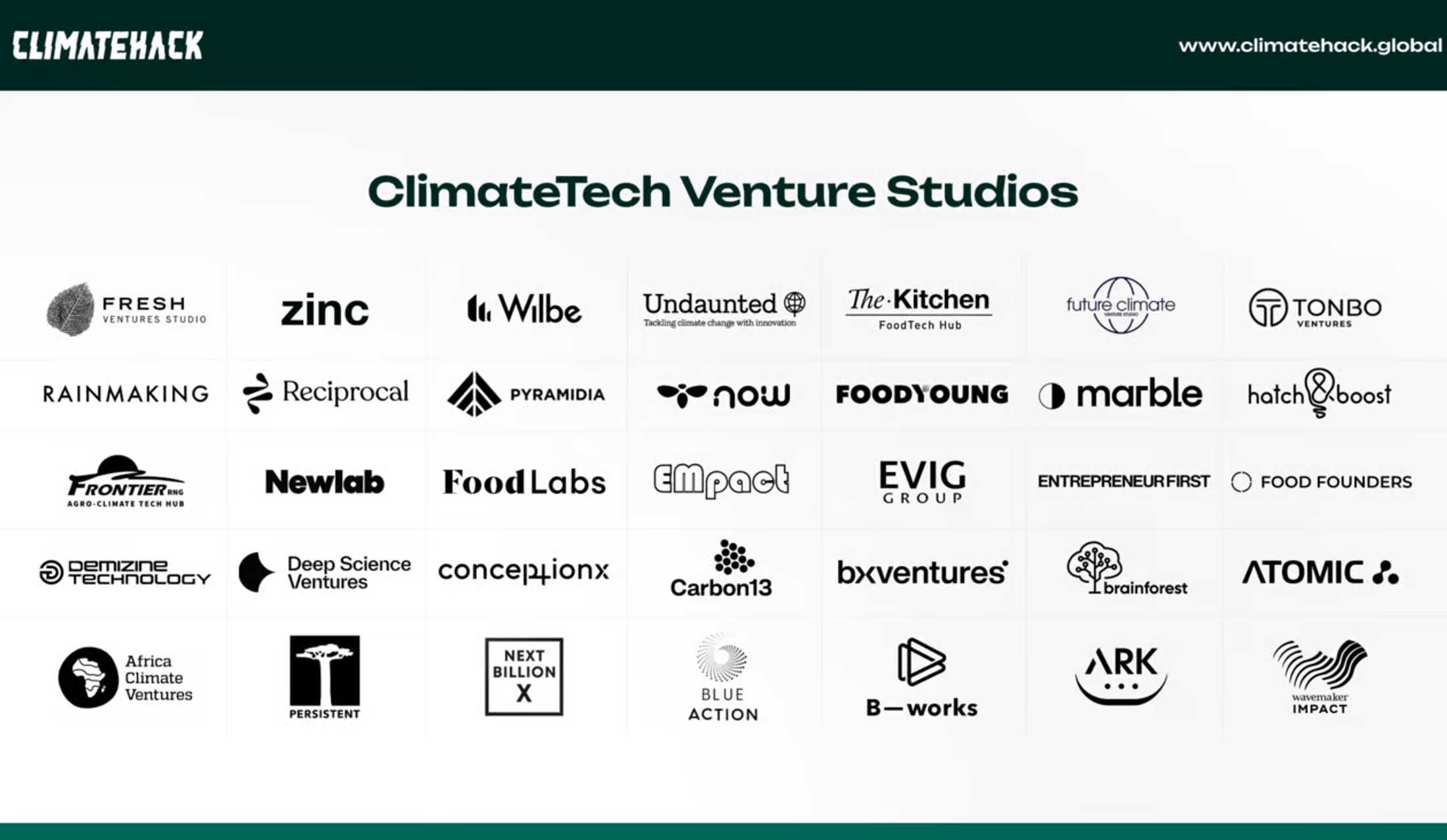 climate tech venture studios
