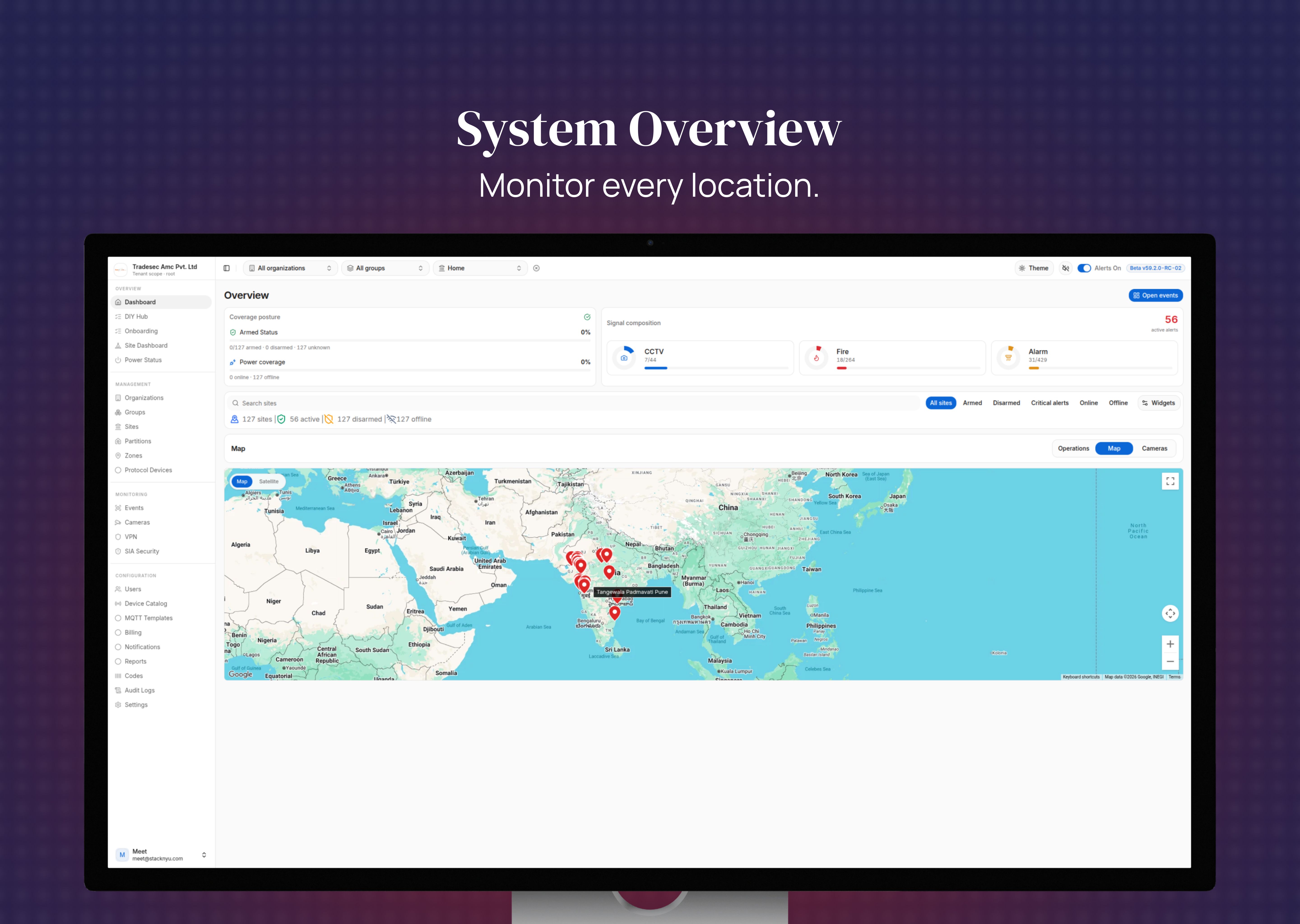 Alartx – Unified Security Infrastructure for Enterprise-Scale Institutions interface