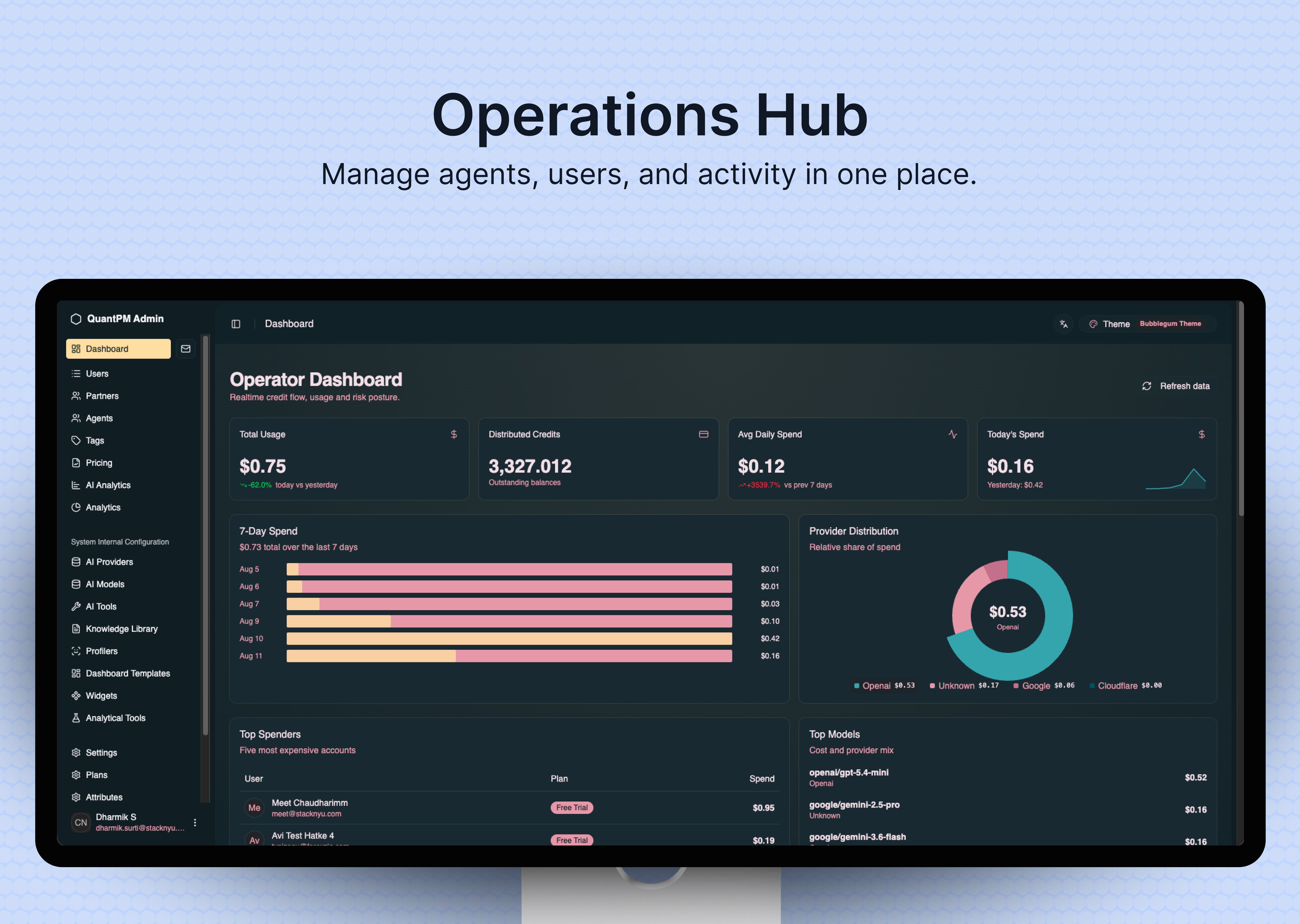Quant PM profile and context workspace