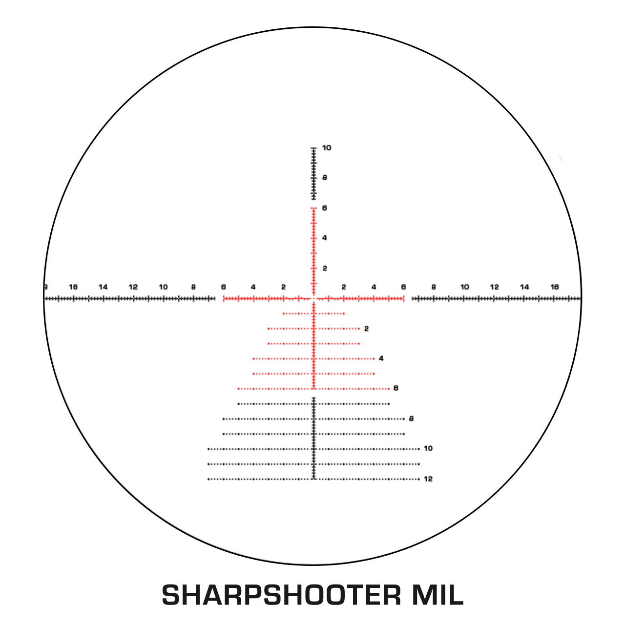 Kentucky Long FFP Precision Rifle Scope | Swampfox Optics Kentucky Long FFP Precision Rifle Scope | Swampfox Optics