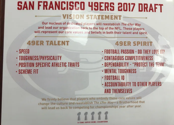 The San Francisco 49ers 2017 draft vision statement listing 49er Talent and 49er Spirit core values.