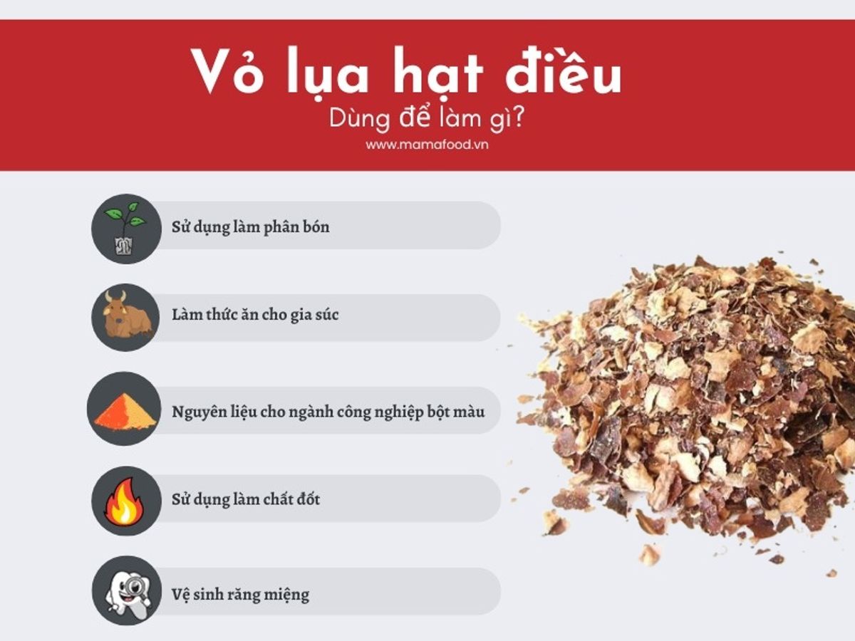 ứng dụng