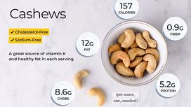 Net Carbs in Cashews - What You Need to Know