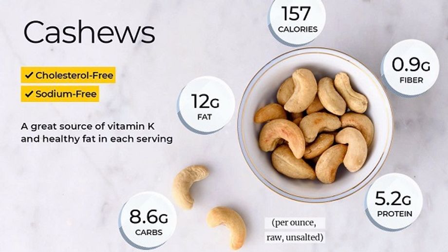 Net Carbs in Cashews - What You Need to Know