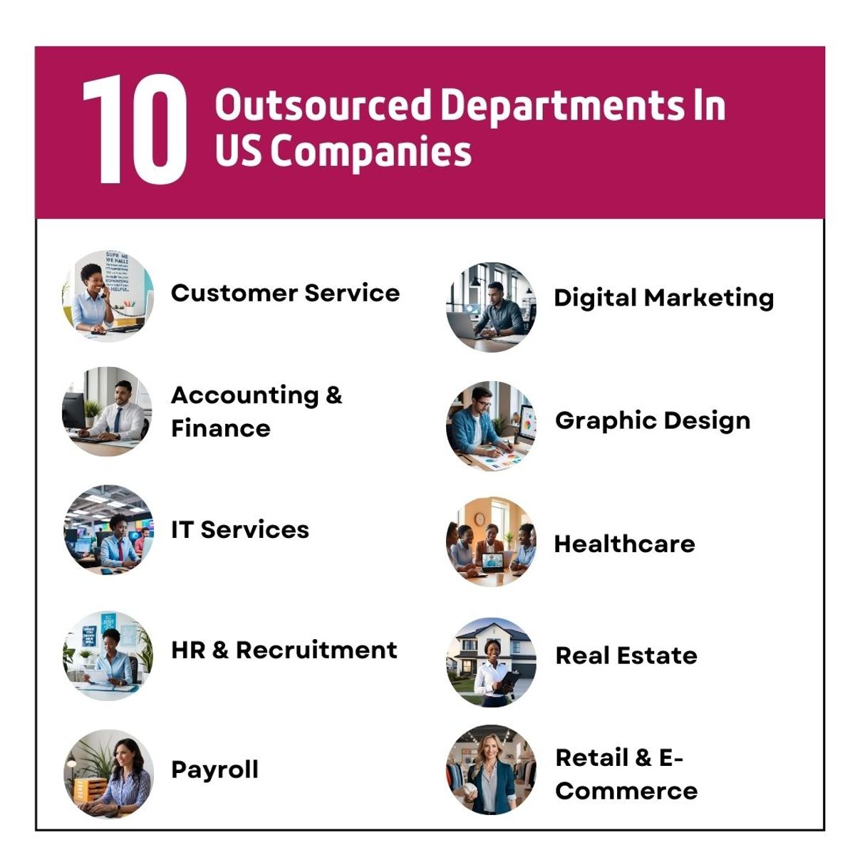 10 Outsourced Departments in US Companies