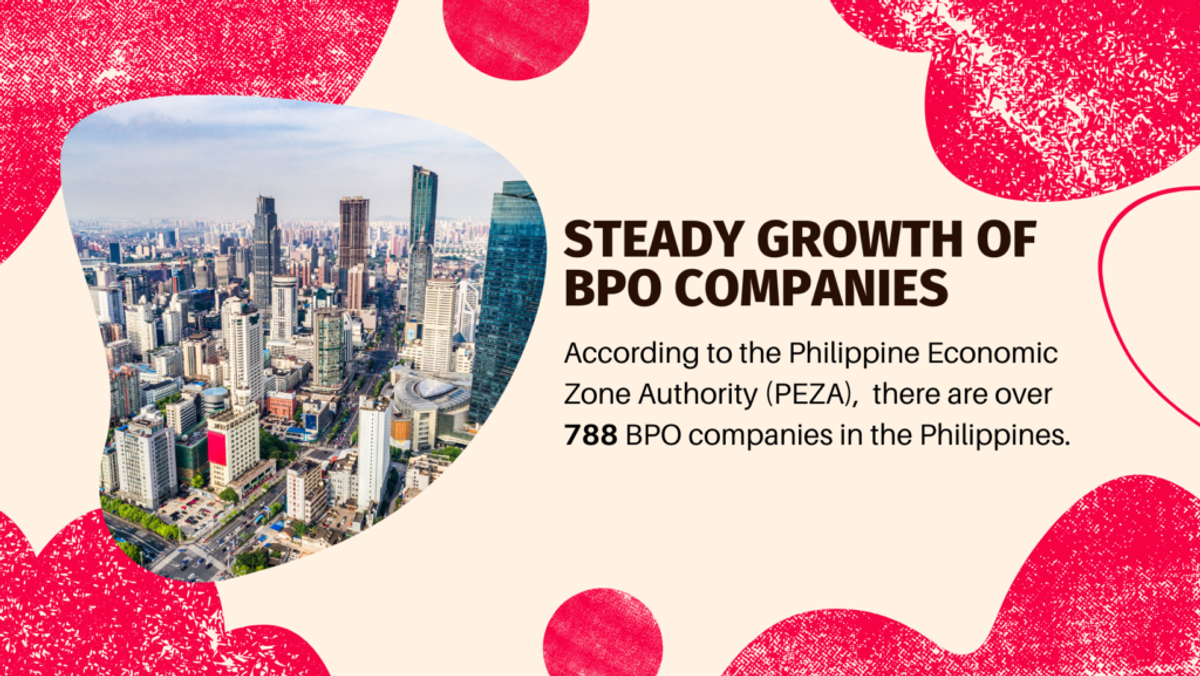 PEZA-BPO-statistics