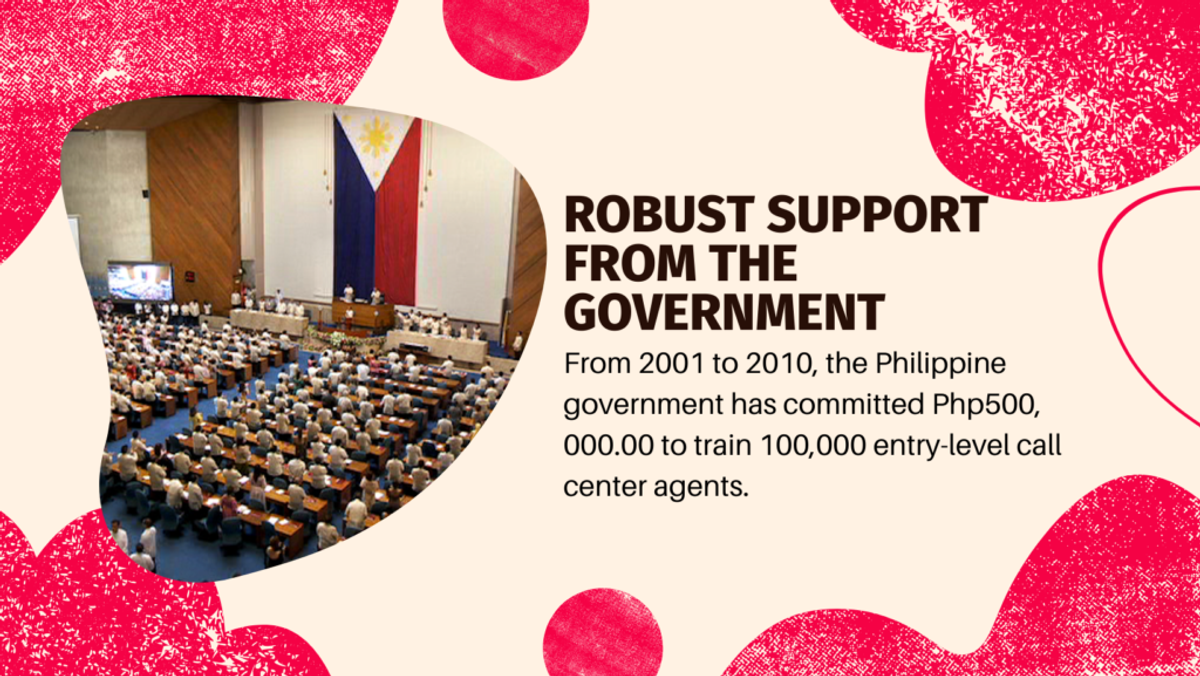 philippine-government-call-center