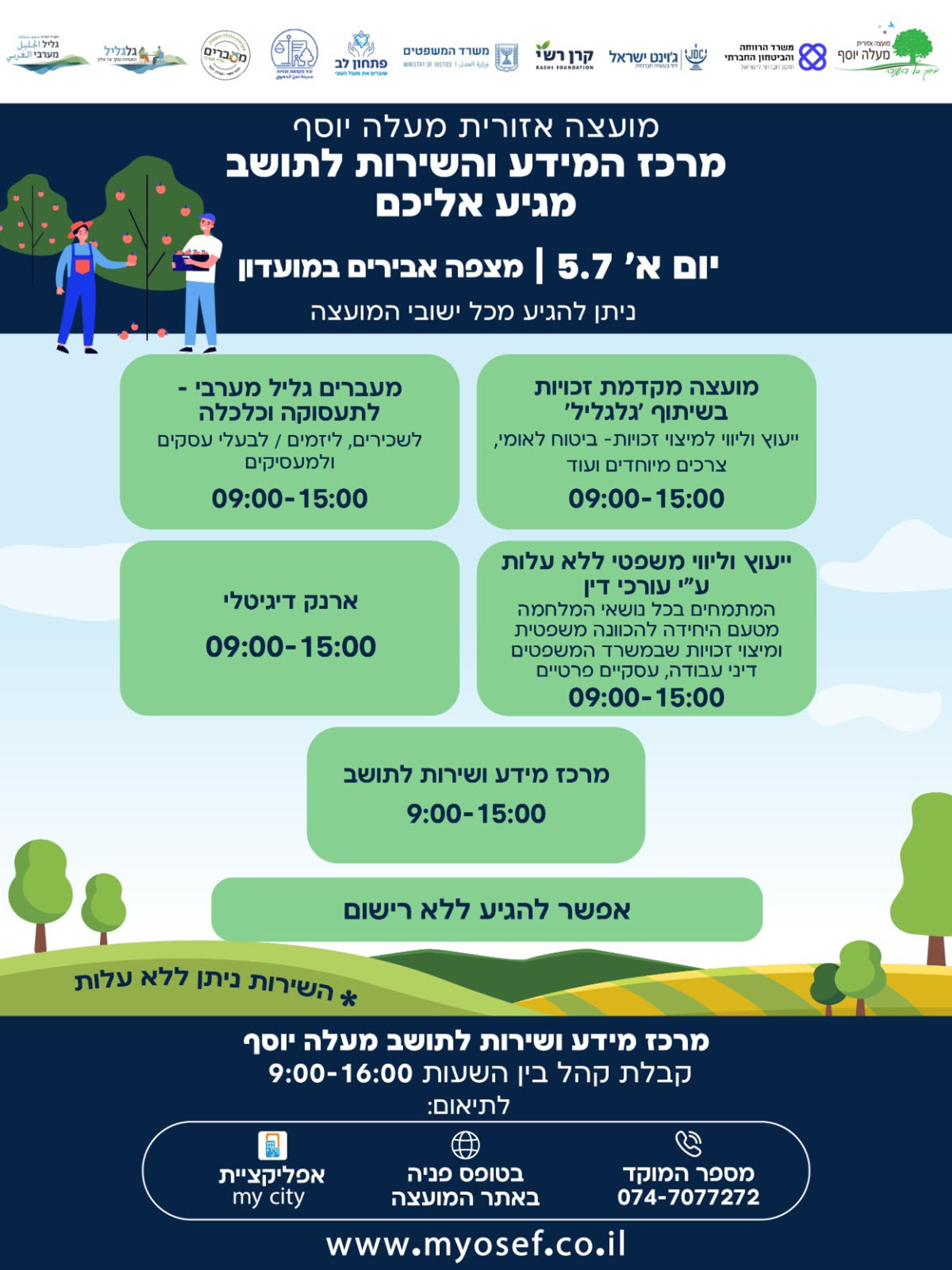 מרכז מידע ושירות לתושב מגיע עד אליכם!