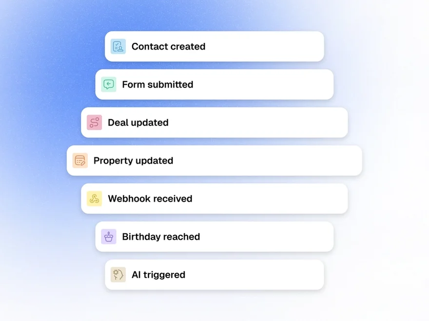 Stap 1 - Kies trigger