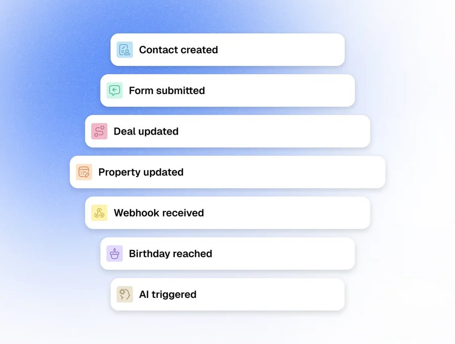 Automation triggers in Site.nu