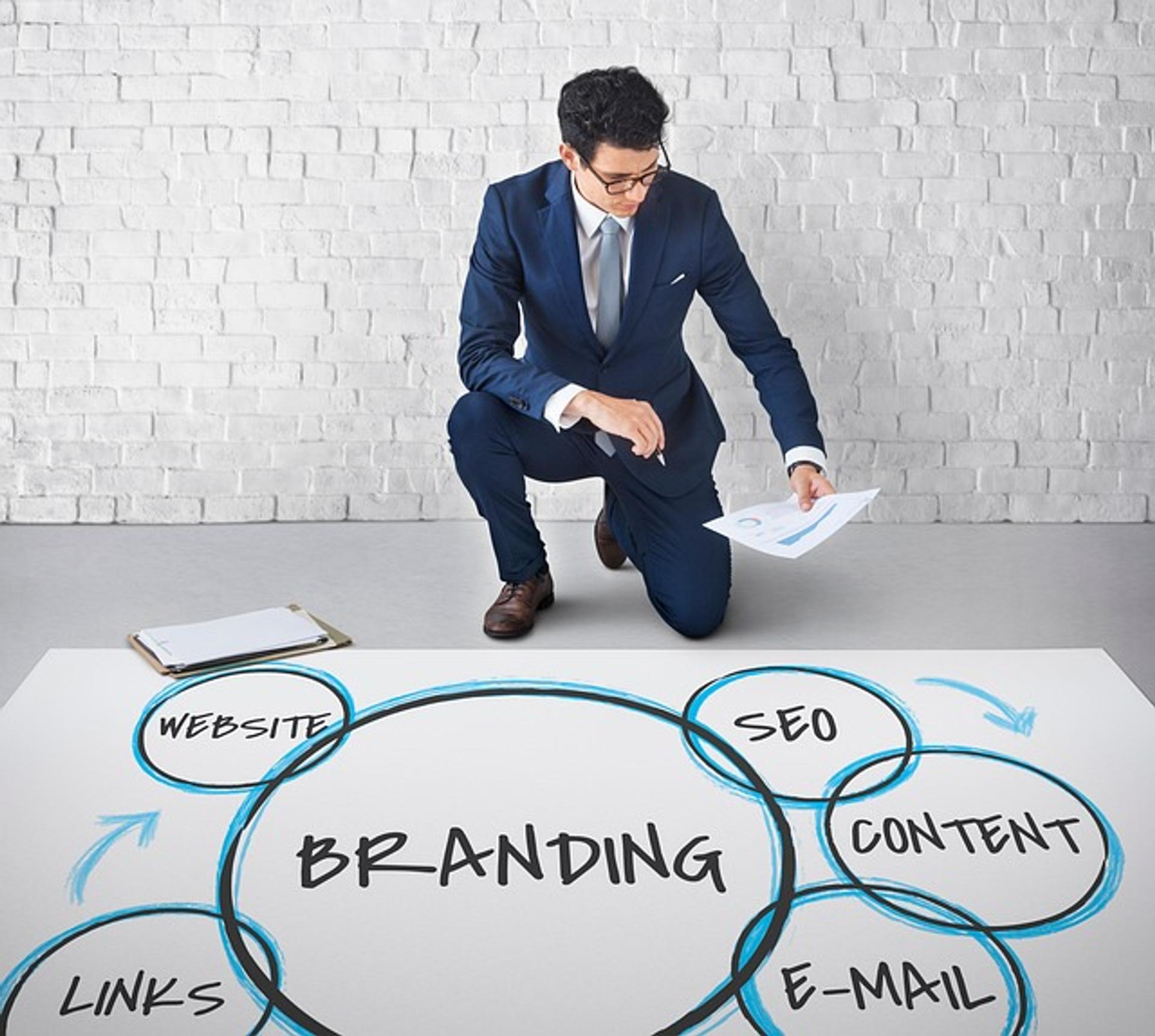 Strategi brand dan perencanaan bisnis