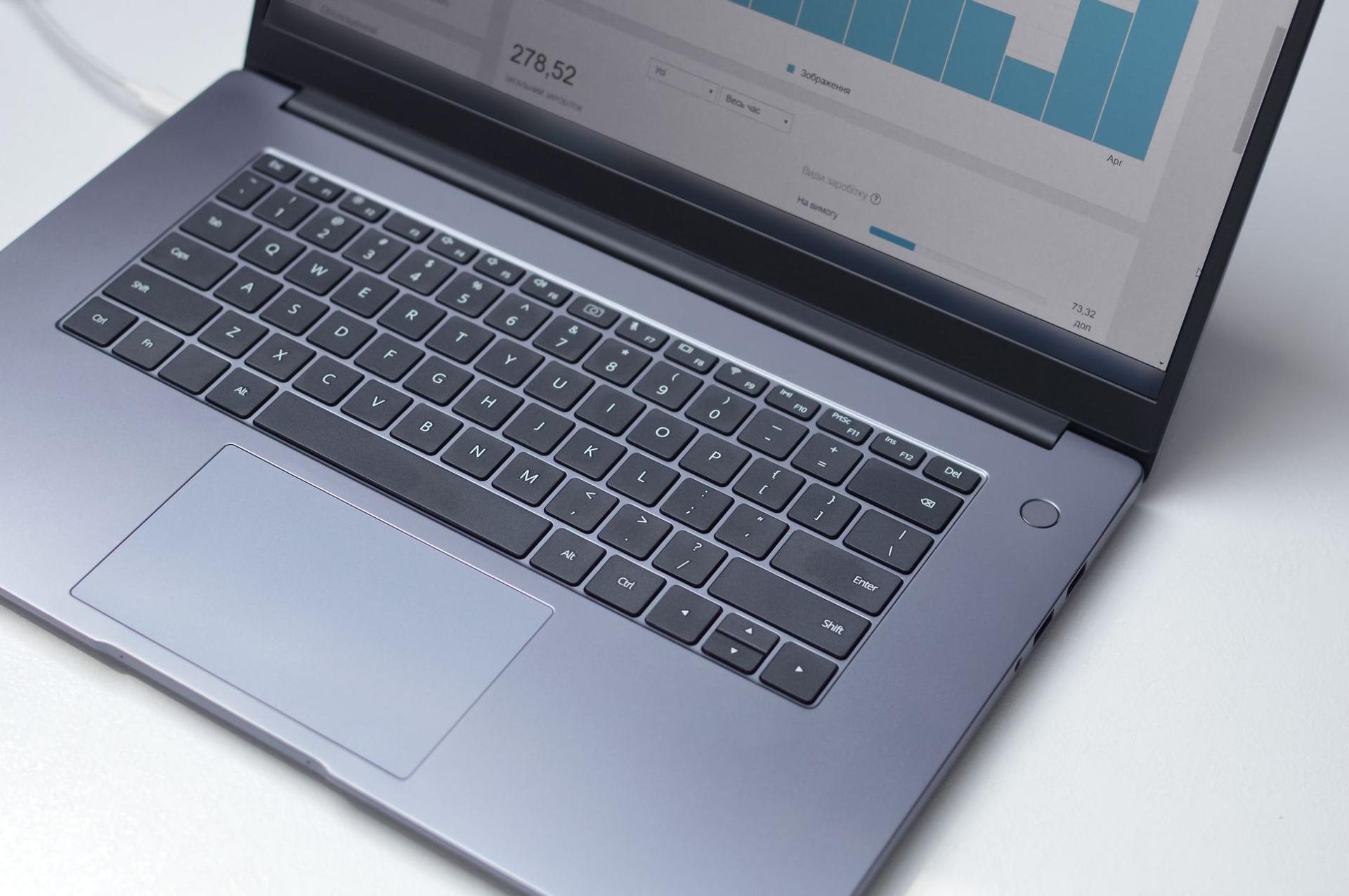 Dashboard analytics social media management indonesia menampilkan metrik bisnis dan lead