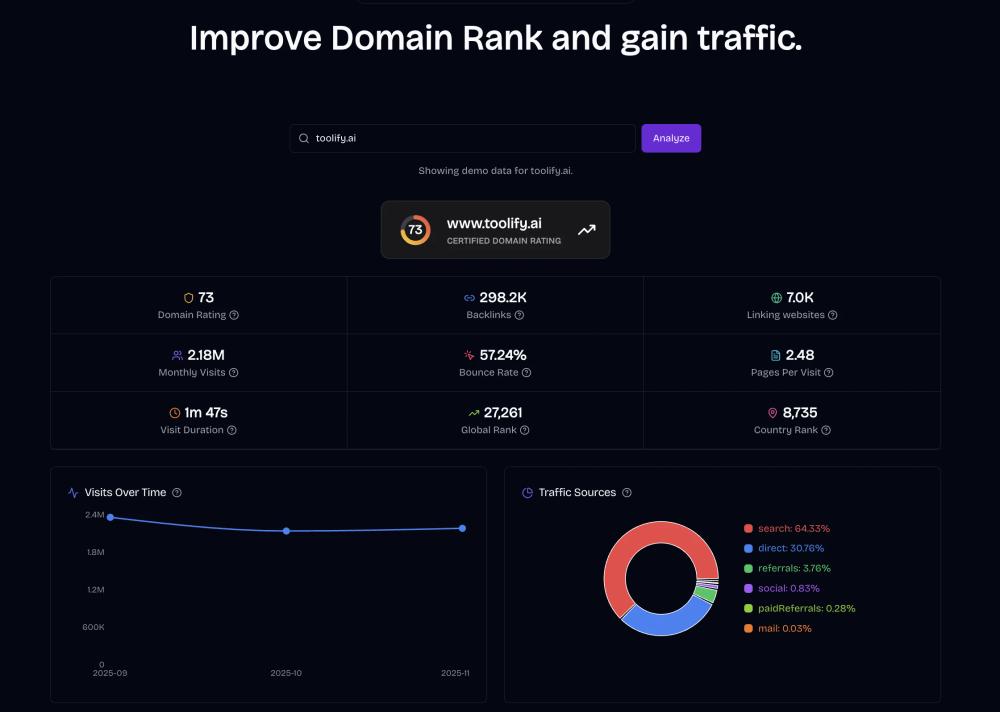 image of Domain Rank App