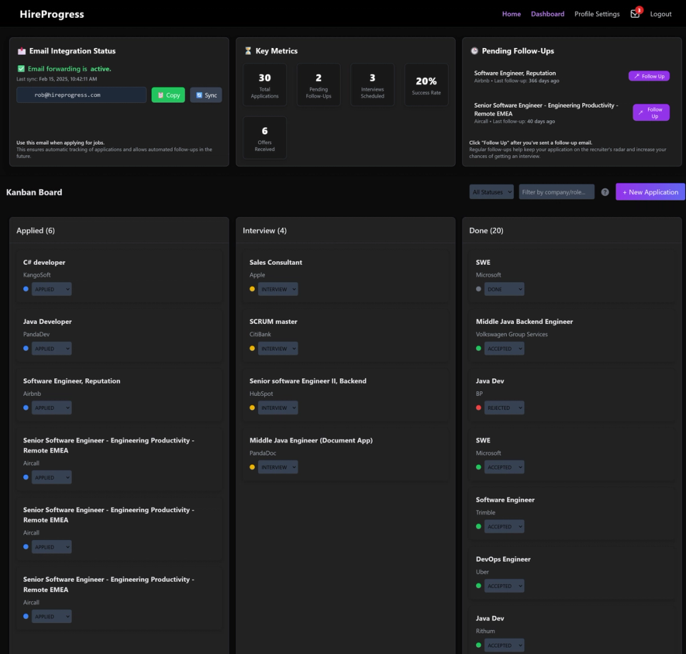 image of HireProgress