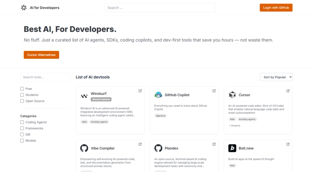 image of Top AI Coding Tools 