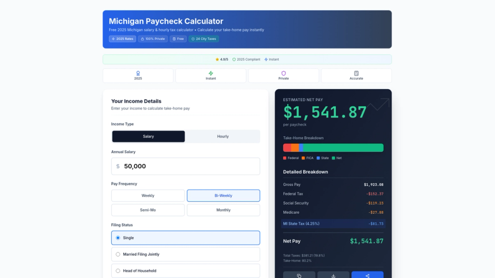 Michigan Paycheck Calculator screenshot