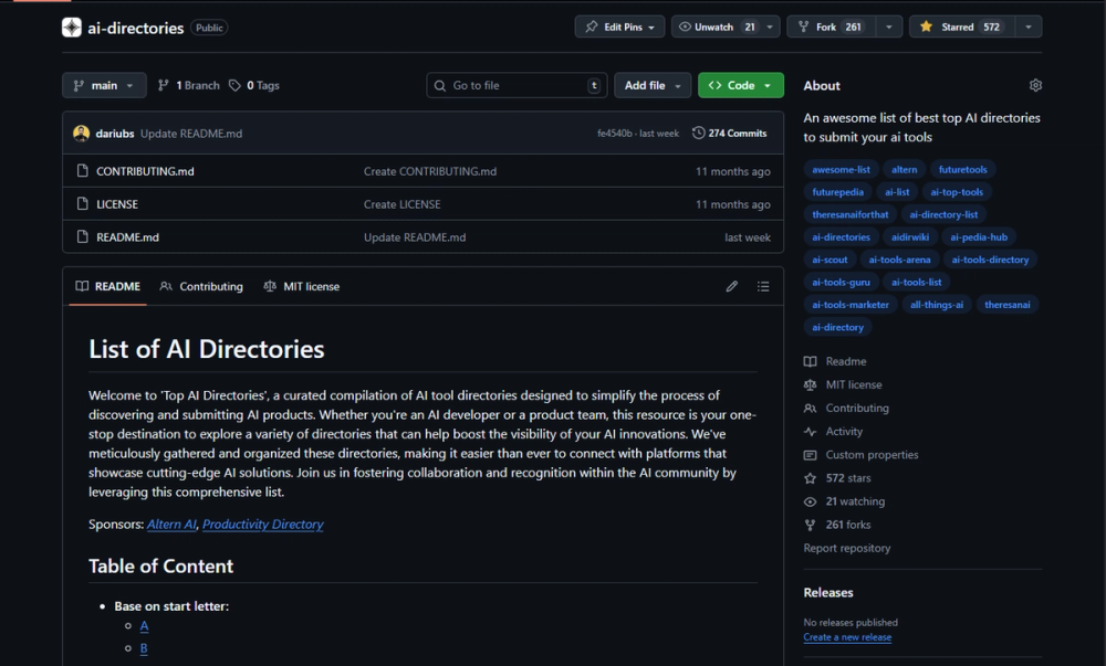 image of Top AI Directories