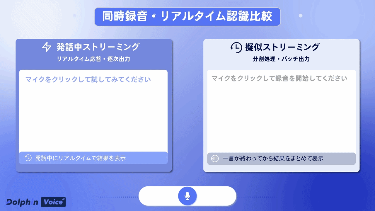 Pure versus pseudo-streaming recognition comparison