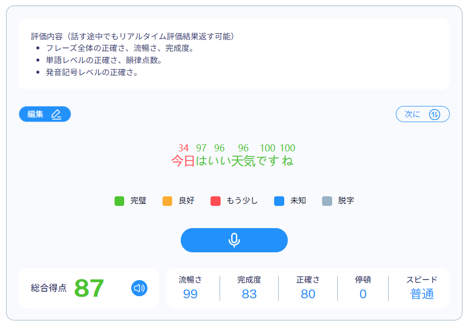 DolphinSOE 发音评测产品界面：朗读日语文本后展示总分与各维度得分