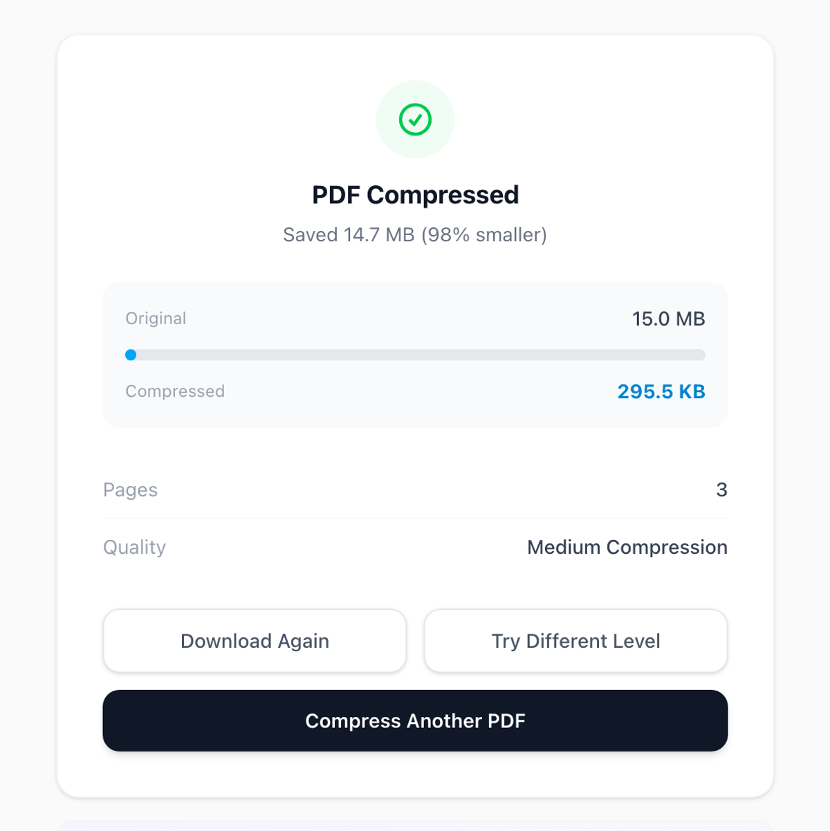 Compress PDF result card: PDF Compressed, saved 14.7 MB (98% smaller), original 15.0 MB, compressed 295.5 KB, 3 pages, Medium Compression