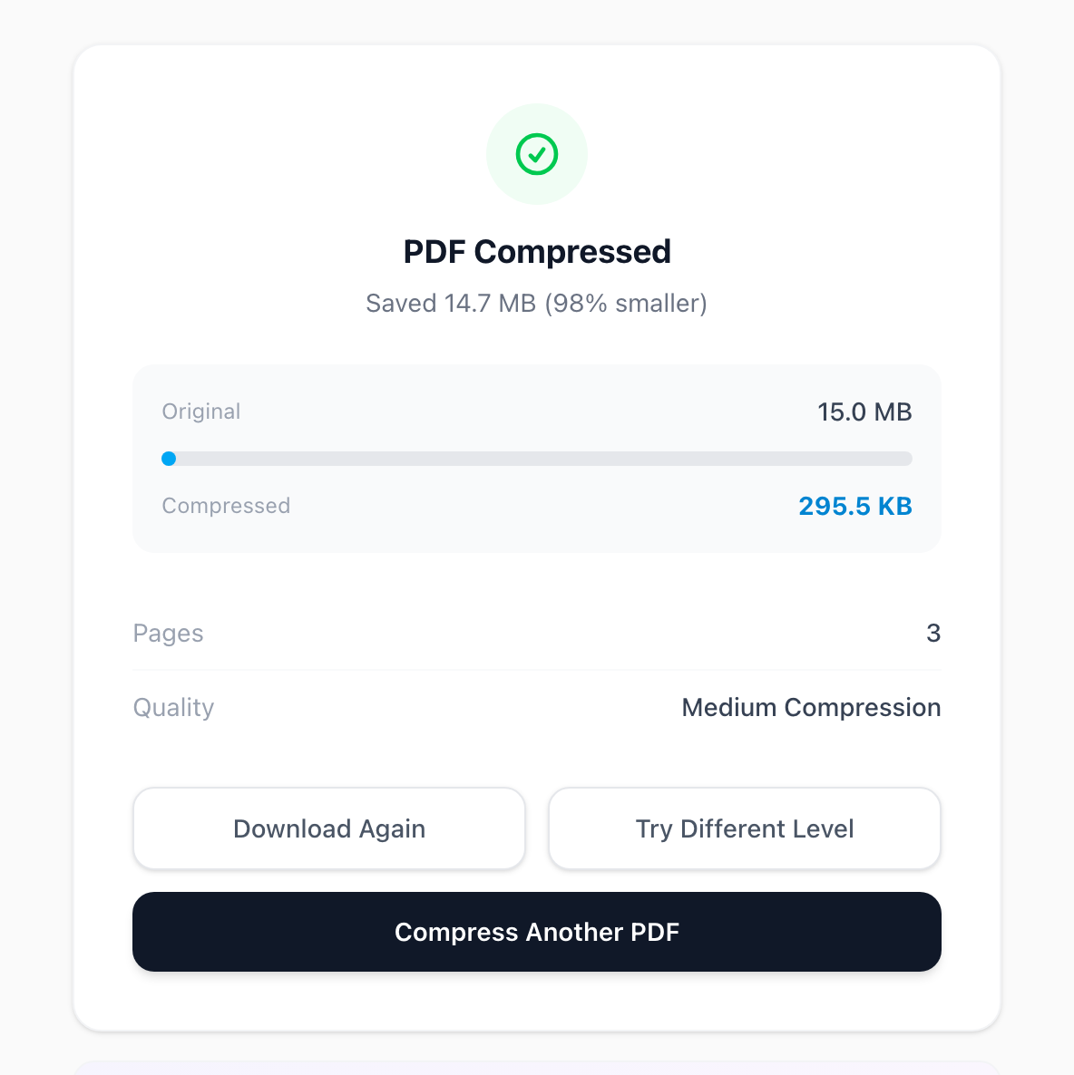 Compress PDF result card: PDF Compressed, saved 14.7 MB (98% smaller), original 15.0 MB, compressed 295.5 KB, 3 pages, Medium Compression