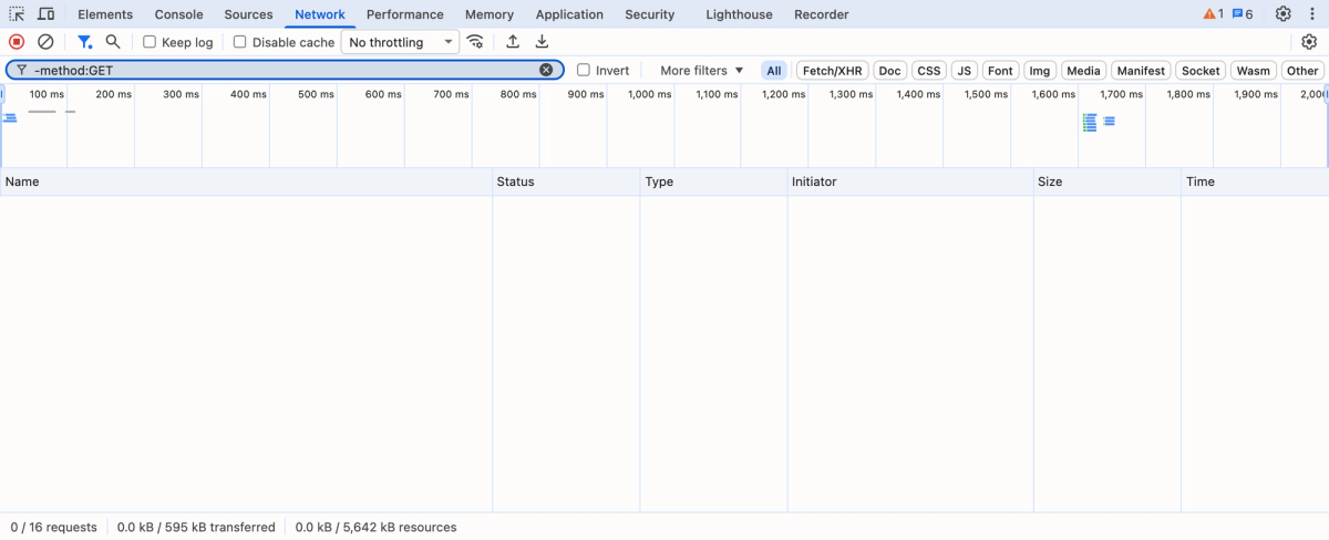 Chrome's Network panel with the filter -method:GET typed in and an empty request list, the status bar reading 0 / 16 requests