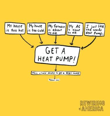Get a heat pump comic