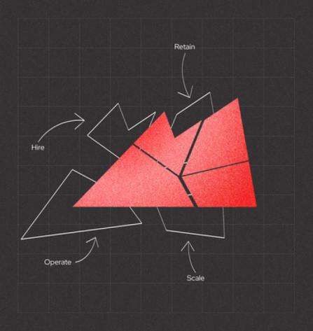 Redpoint Radar: The State of Talent.