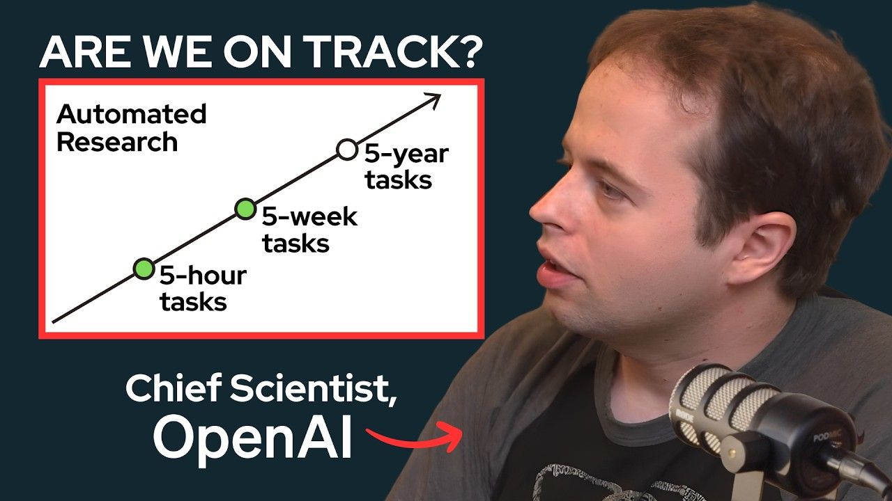 OpenAI’s Chief Scientist on Continual Learning Hype, RL Beyond Code, & Future Alignment Directions