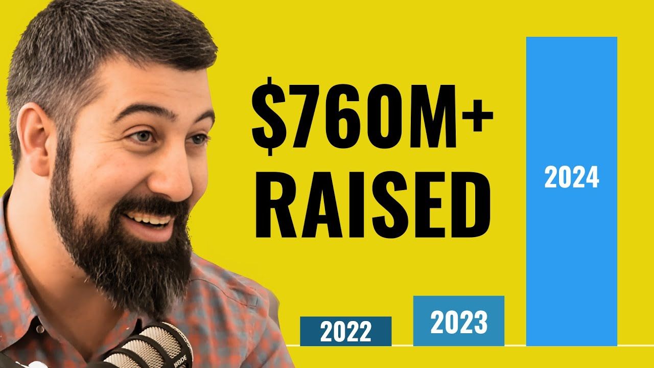 Yotam Segev (CEO, Cyera) on Growing One of the Fastest Security Startups on the Planet