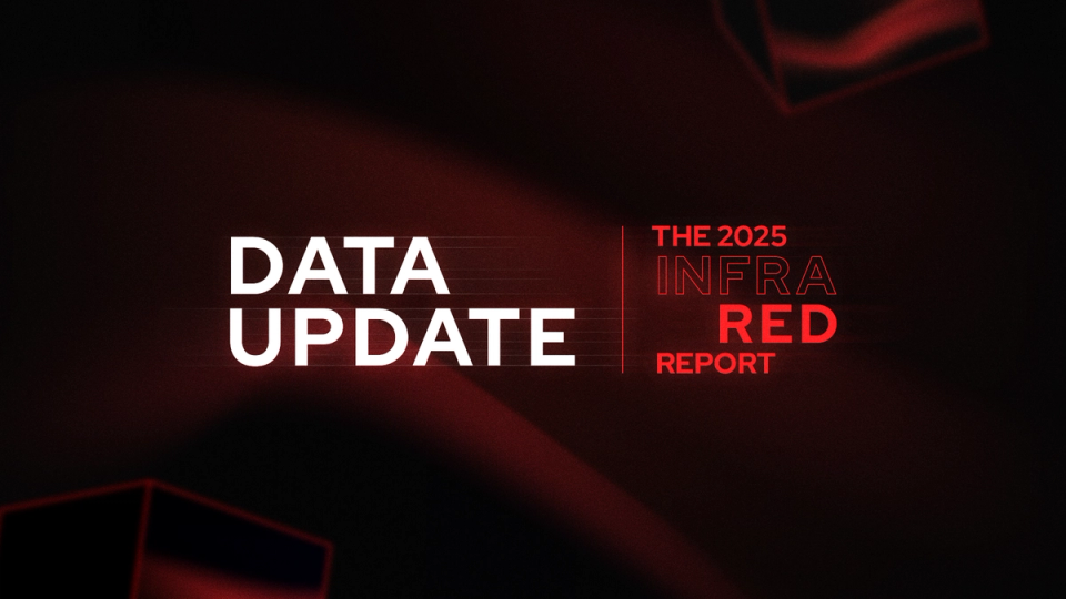 Data Update: 2025 InfraRed Report