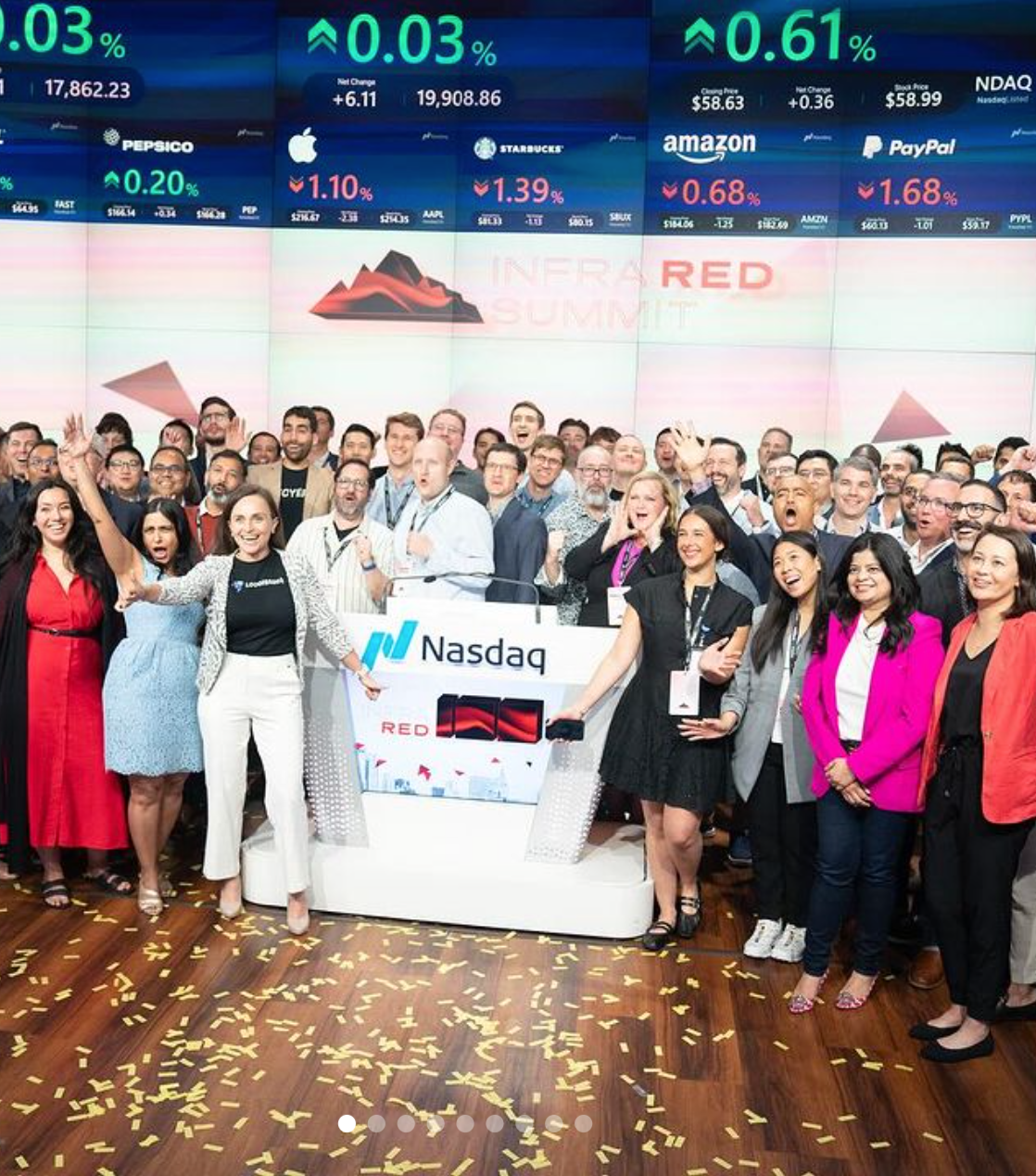 InfraRed Summit 2024