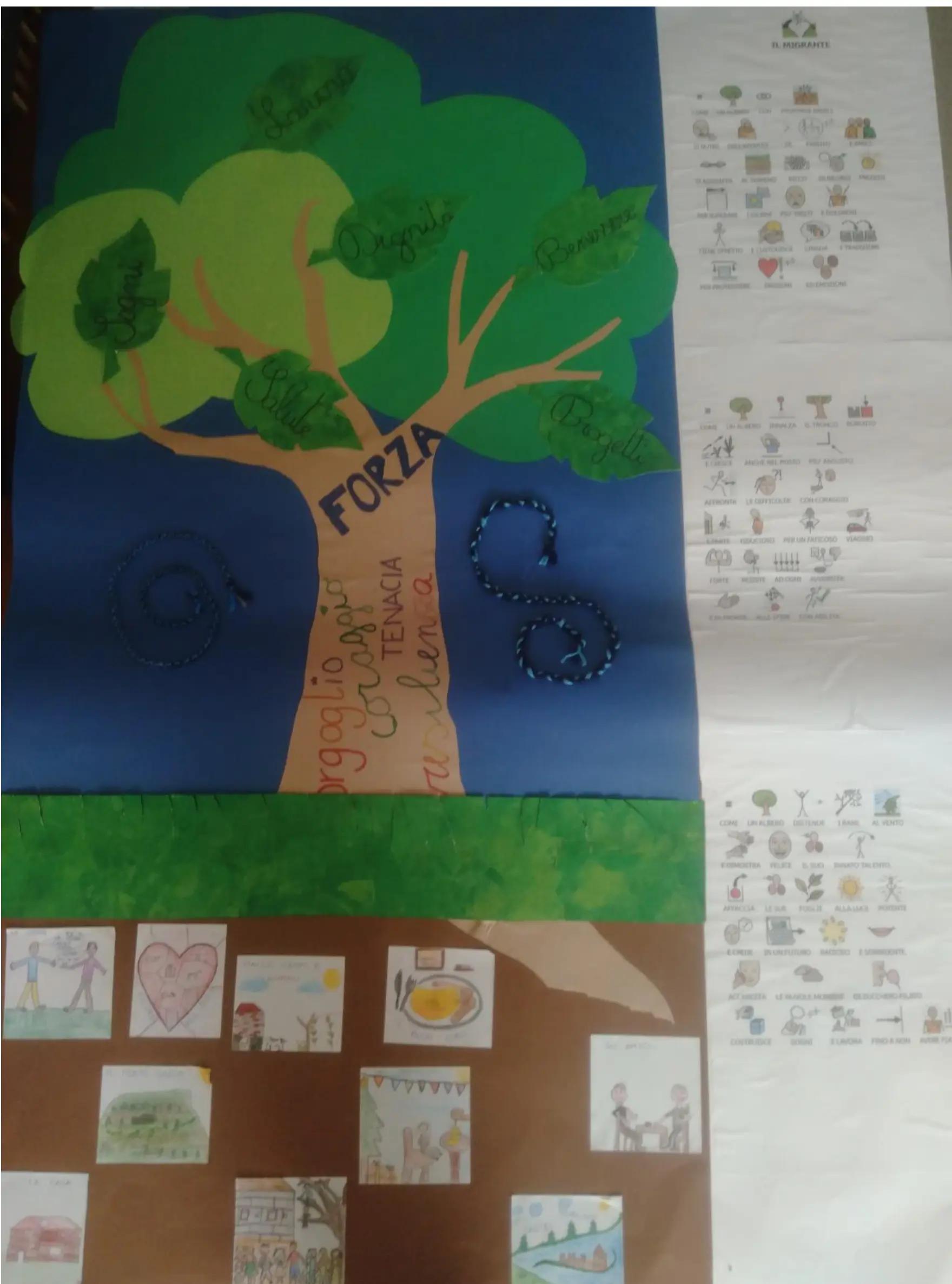 Il migrante. Con le radici in valigia. Piccoli poeti per chi è partito da qui