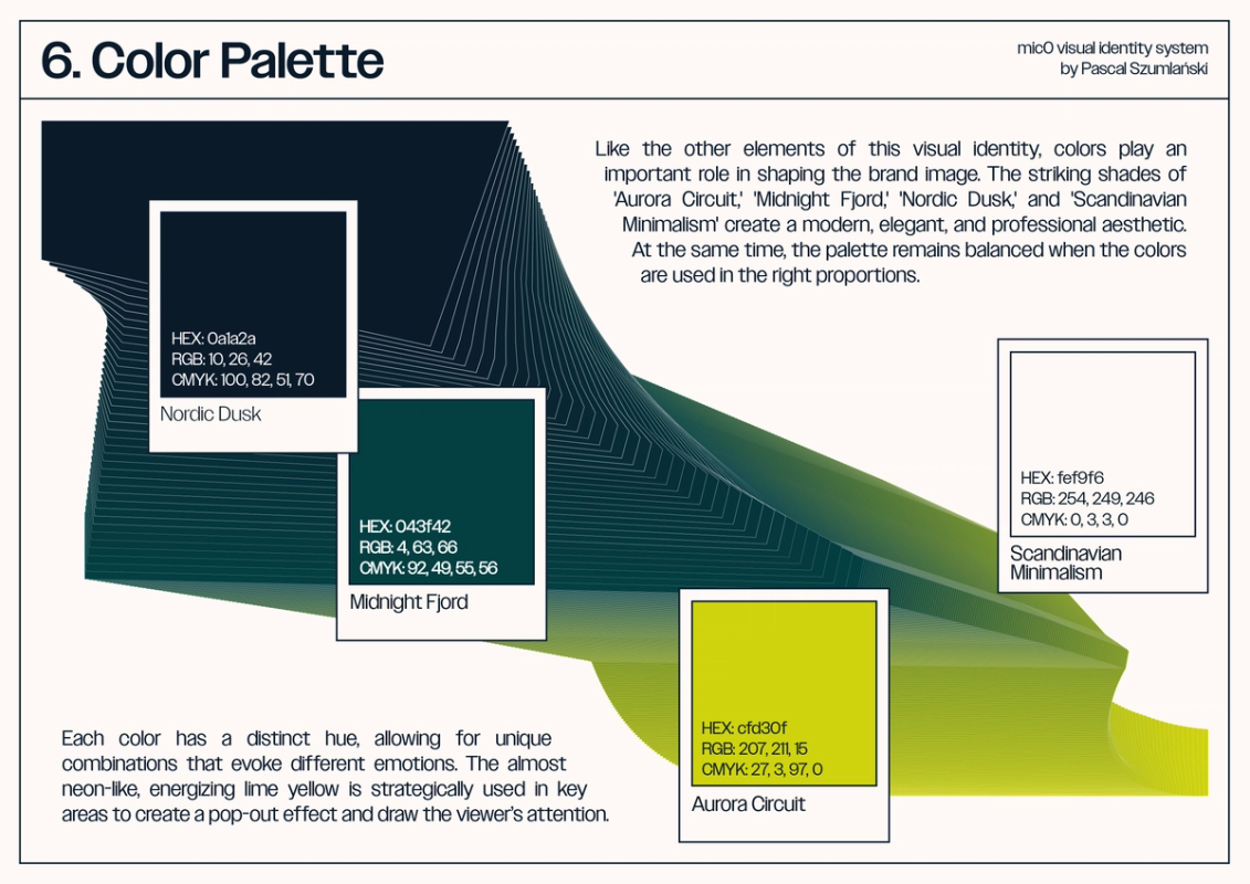 Presentation Slide 7