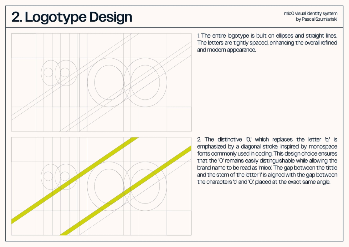 Presentation Slide 2