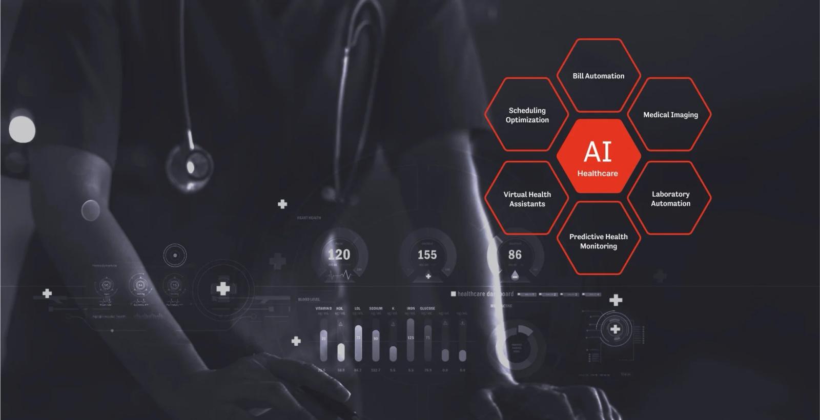 AI in Healthcare: Enhancing Diagnostics, Patient Care, and Administration