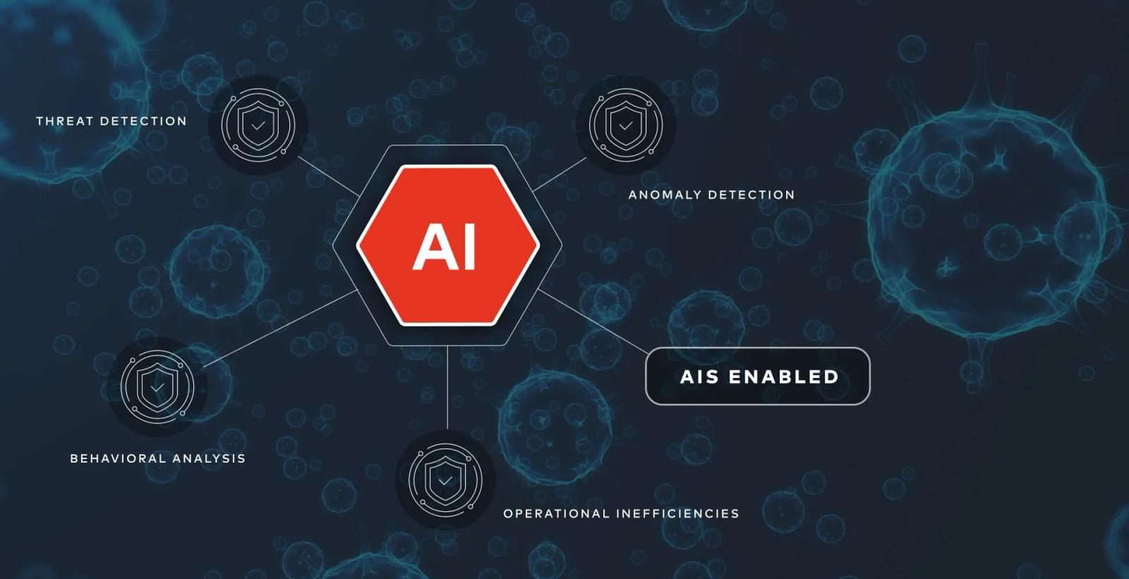 How Artificial Immune Systems (AIS) Are Keeping AI Systems Secure and Reliable