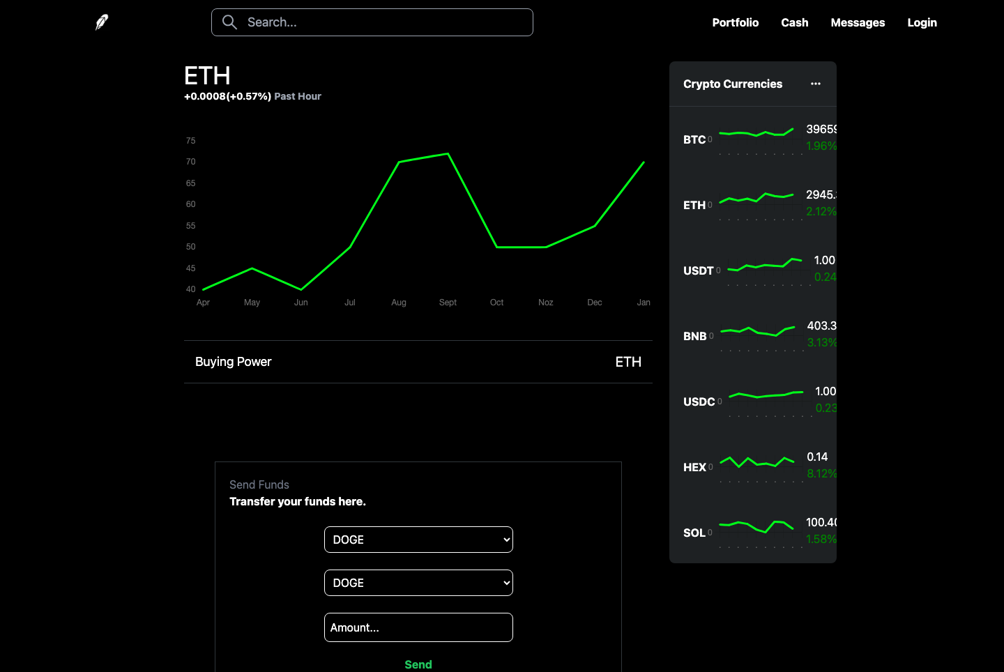 Robinhood Clone Blockchain