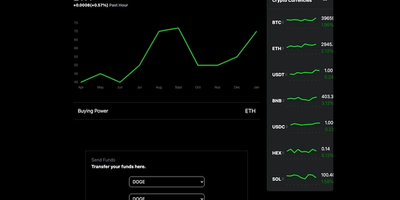 Robinhood Clone Blockchain