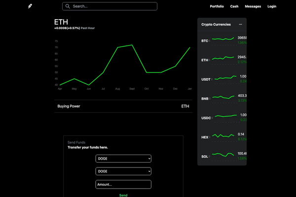 Robinhood Clone Blockchain