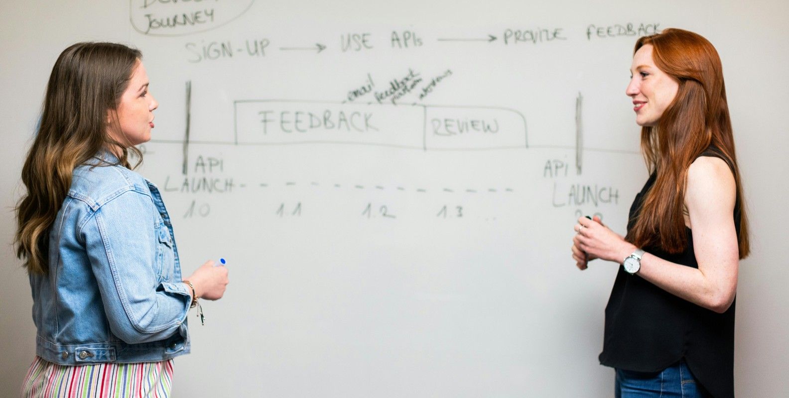 Zwei Frauen stehen vor einer Tafel mit einer Auswertung. Auf der Tafel sind unter anderem die Wörter Feedback und Review zu lesen.