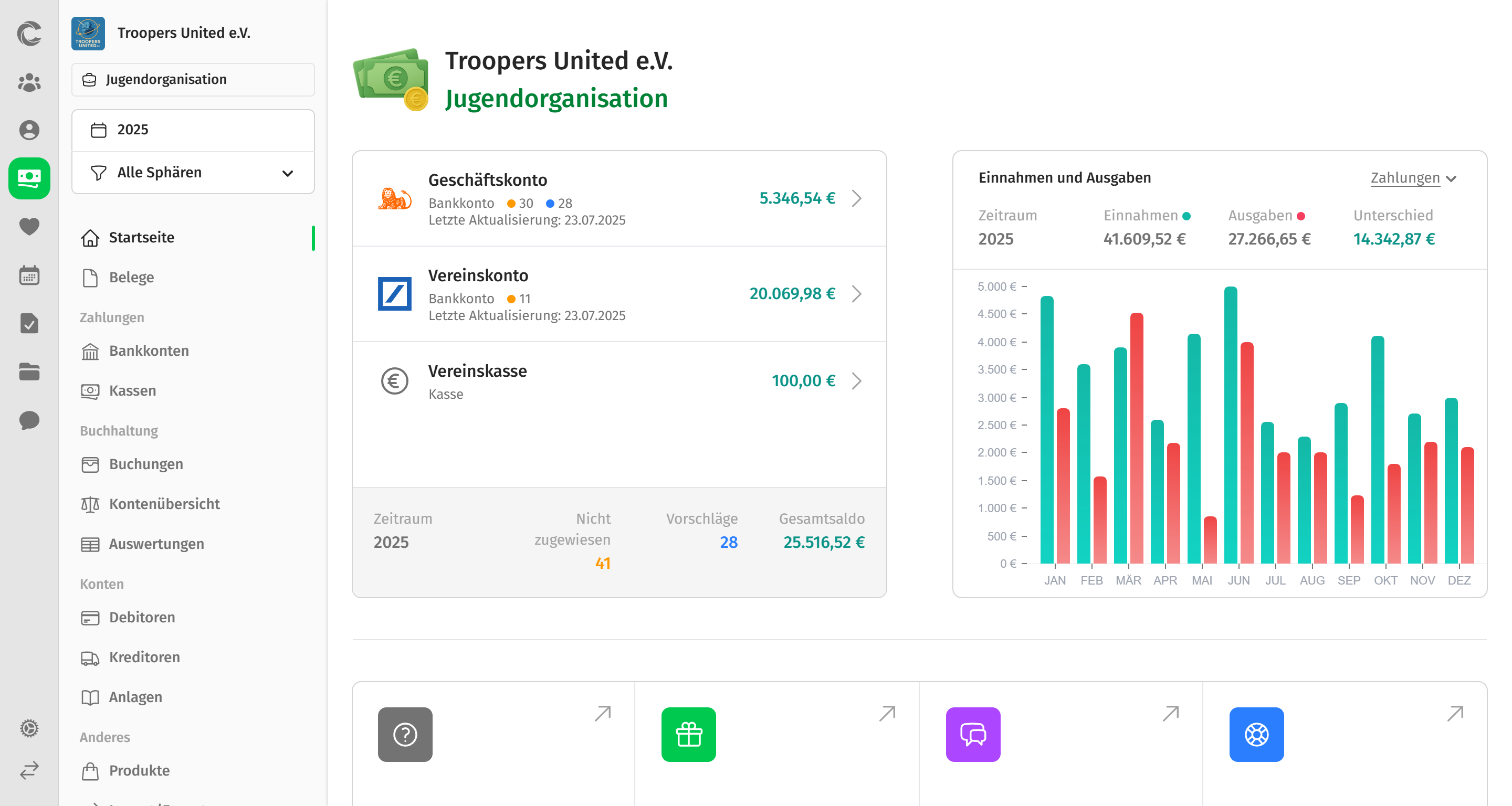Finanzen und Buchhaltung