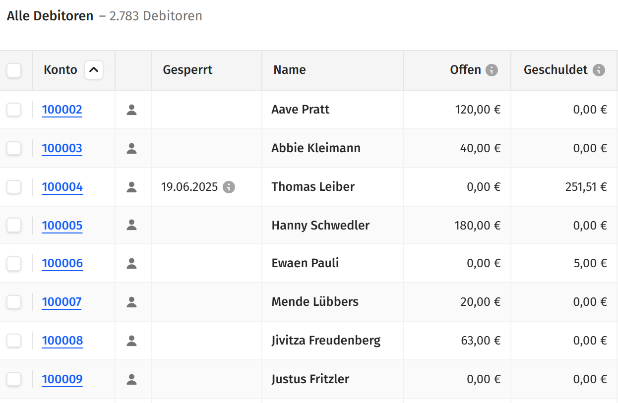 Debitoren und Kreditoren