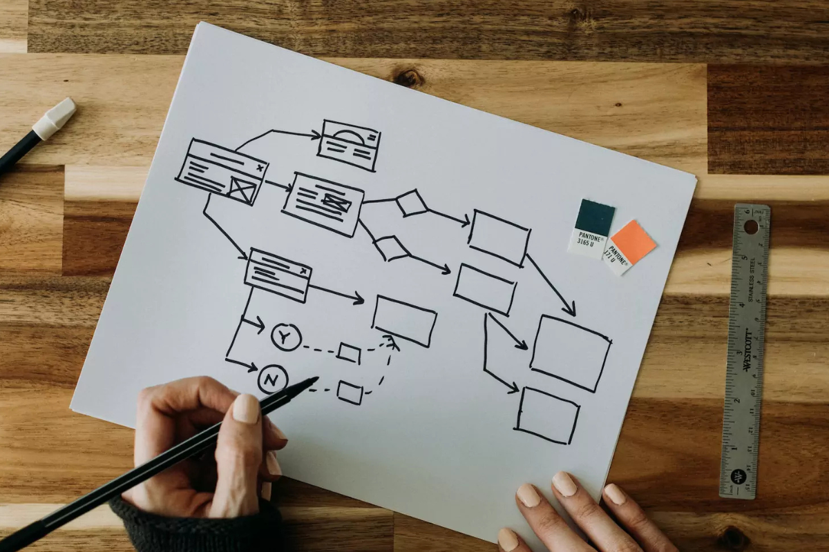 Skizze eines Werbeplakats auf einem Tisch mit Stift und Lineal