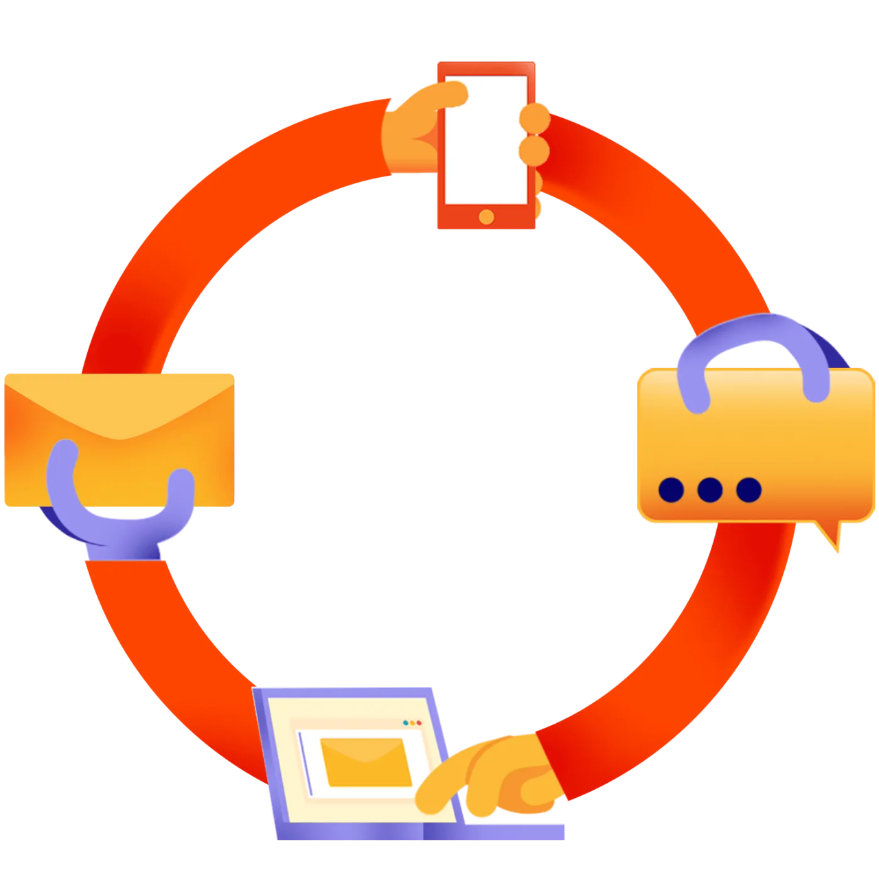 Mitglieder-Kommunikation